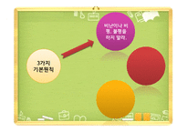 카네기 인간관계론 인간관계의 3가지-6