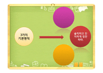 카네기 인간관계론 인간관계의 3가지-10