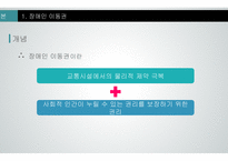장애인 이동권 장애인 접근권 장애인 대중교통 정보접근권 교통약자의 이동편 장애인 이동권 연대-6