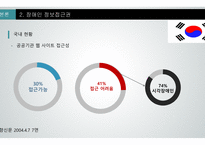 장애인 이동권 장애인 접근권 장애인 대중교통 정보접근권 교통약자의 이동편 장애인 이동권 연대-11