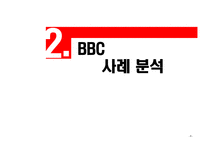 BBC와 노키아 AI 성공사례 BBC 사례 NOKIA 사례 BBC 시장분석-9