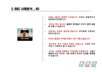 BBC와 노키아 AI 성공사례 BBC 사례 NOKIA 사례 BBC 시장분석-15