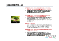 BBC와 노키아 AI 성공사례 BBC 사례 NOKIA 사례 BBC 시장분석-18