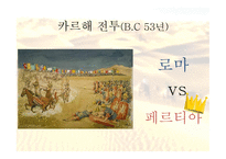 실크로드의 기원 실크로드의 3대간선 초원길(스텝로) 오아시스로 실크로드의 역할-10