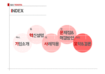 도요타 기업분석 도요타 자동차시장 도요타 브랜드마케팅 도요타서비스마케팅 도요타글로벌경영 사례분석 swot stp 4p-2