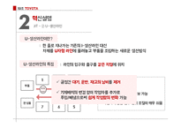 도요타 기업분석 도요타 자동차시장 도요타 브랜드마케팅 도요타서비스마케팅 도요타글로벌경영 사례분석 swot stp 4p-13