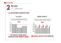 도요타 기업분석 도요타 자동차시장 도요타 브랜드마케팅 도요타서비스마케팅 도요타글로벌경영 사례분석 swot stp 4p-15