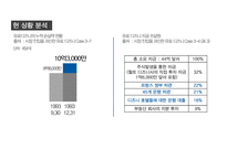 도쿄 디즈니랜드 유로 디즈니랜드 디즈니랜드 마케팅 디즈니랜드 경영절약 디즈니랜드 글로벌 마케팅-18