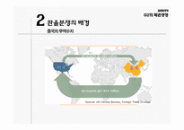 G2의 패권경쟁 환율분쟁의 배경 중국의 환율제도 미국의 중국 압박 한국의 대응 방향-5