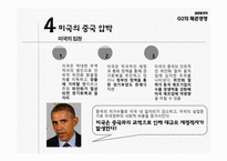 G2의 패권경쟁 환율분쟁의 배경 중국의 환율제도 미국의 중국 압박 한국의 대응 방향-11