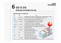 G2의 패권경쟁 환율분쟁의 배경 중국의 환율제도 미국의 중국 압박 한국의 대응 방향-20
