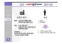 다국적 기업 노사관계 다국적 기업의 노동 다국적 기업의 노사갈등 선진 노사관계 사례-19