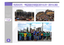 다국적 기업 노사관계 다국적 기업의 노동 다국적 기업의 노사갈등 선진 노사관계 사례-20