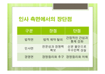 대학교법인화 국립대 법인화 국립대 법인화 배경 국립대 법인화 장단점-10