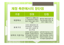 대학교법인화 국립대 법인화 국립대 법인화 배경 국립대 법인화 장단점-11