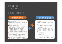 에티오피아 보건분야 ODA 에티오피아의 정치 행정체계 경제현황 에티오피아 인당 GNI-17
