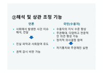 언론의 공공성 언론과 정치 공정성 훼손 언론의 기능 정치권력 국민 정치 커뮤니케이션 게이트키핑 프레임 설정-5