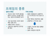 언론의 공공성 언론과 정치 공정성 훼손 언론의 기능 정치권력 국민 정치 커뮤니케이션 게이트키핑 프레임 설정-11