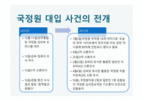 언론의 공공성 언론과 정치 공정성 훼손 언론의 기능 정치권력 국민 정치 커뮤니케이션 게이트키핑 프레임 설정-13