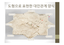 교양 심리학 인간관계 진단과 분석 자기분석 인간관계 습관진단 개인 리더십의 원칙 대인관계 리더십의 원칙 생산적 협조의 원칙-6