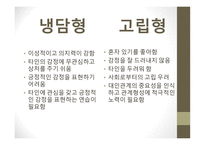 교양 심리학 인간관계 진단과 분석 자기분석 인간관계 습관진단 개인 리더십의 원칙 대인관계 리더십의 원칙 생산적 협조의 원칙-8