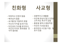 교양 심리학 인간관계 진단과 분석 자기분석 인간관계 습관진단 개인 리더십의 원칙 대인관계 리더십의 원칙 생산적 협조의 원칙-10