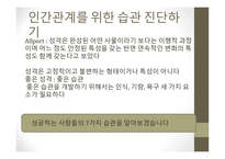 교양 심리학 인간관계 진단과 분석 자기분석 인간관계 습관진단 개인 리더십의 원칙 대인관계 리더십의 원칙 생산적 협조의 원칙-17