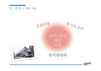 비용편익분석 BRT를 중심 교통체증 서울특별시의 발전과 주택 서울 교통체증 분당의 교통체증 신교통수단 기존 교통수단-19