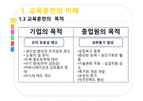 교육훈련 교육훈련의 이해 교육훈련의 중요성 교육훈련의 발달 교육훈련의 절차-6