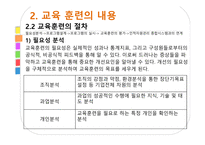 교육훈련 교육훈련의 이해 교육훈련의 중요성 교육훈련의 발달 교육훈련의 절차-9