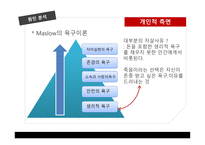 지역사회복지론 사각지대 문제와 해결방안 복지현황 및 실태 지역사회 복지 실천모델 사회 복지전달체계란 지역사회개발-5