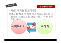 지역사회복지론 사각지대 문제와 해결방안 복지현황 및 실태 지역사회 복지 실천모델 사회 복지전달체계란 지역사회개발-6