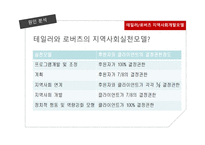 지역사회복지론 사각지대 문제와 해결방안 복지현황 및 실태 지역사회 복지 실천모델 사회 복지전달체계란 지역사회개발-11
