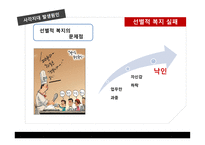 지역사회복지론 사각지대 문제와 해결방안 복지현황 및 실태 지역사회 복지 실천모델 사회 복지전달체계란 지역사회개발-14