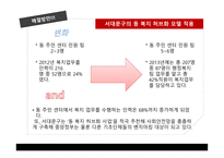 지역사회복지론 사각지대 문제와 해결방안 복지현황 및 실태 지역사회 복지 실천모델 사회 복지전달체계란 지역사회개발-16