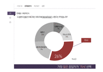 미샤 화장품시잘 미샤 마케팅 미샤 브랜드마케팅 미샤 서비스마케팅 글로벌경영 사례분석-12