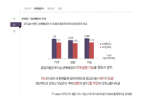미샤 화장품시잘 미샤 마케팅 미샤 브랜드마케팅 미샤 서비스마케팅 글로벌경영 사례분석-15