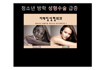 청소년의외모콤플렉스 외모콤플렉스 사례분석 문제해결-2