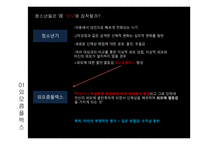청소년의외모콤플렉스 외모콤플렉스 사례분석 문제해결-6