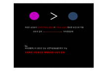 청소년의외모콤플렉스 외모콤플렉스 사례분석 문제해결-10