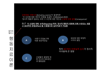 청소년의외모콤플렉스 외모콤플렉스 사례분석 문제해결-13