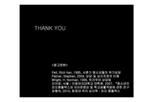 청소년의외모콤플렉스 외모콤플렉스 사례분석 문제해결-19