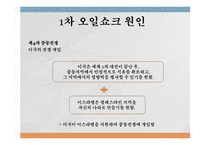 석유파동이란 석유파동 배경 1차 석유파동 2차 석유파동-6