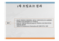 석유파동이란 석유파동 배경 1차 석유파동 2차 석유파동-13