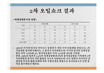 석유파동이란 석유파동 배경 1차 석유파동 2차 석유파동-17