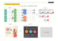 벅스뮤직 기업분석 벅스뮤직 음악시장 벅스뮤직 음원시장 벅스뮤직 브랜드마케팅 벅스뮤직 서비스마케팅 글로벌경영-8