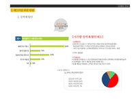 벅스뮤직 기업분석 벅스뮤직 음악시장 벅스뮤직 음원시장 벅스뮤직 브랜드마케팅 벅스뮤직 서비스마케팅 글로벌경영-16