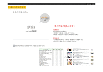 벅스뮤직 기업분석 벅스뮤직 음악시장 벅스뮤직 음원시장 벅스뮤직 브랜드마케팅 벅스뮤직 서비스마케팅 글로벌경영-17