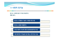 광고의이해 광고의정의 광고의기능 광고의유형 문화적정기능 사회적정기능 매체지원기능 - 복사본-15