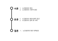 노인범죄의 실태 노인범죄의 정의 노인범죄의 실태 노인범죄 사례 노인범죄 대책방안-2